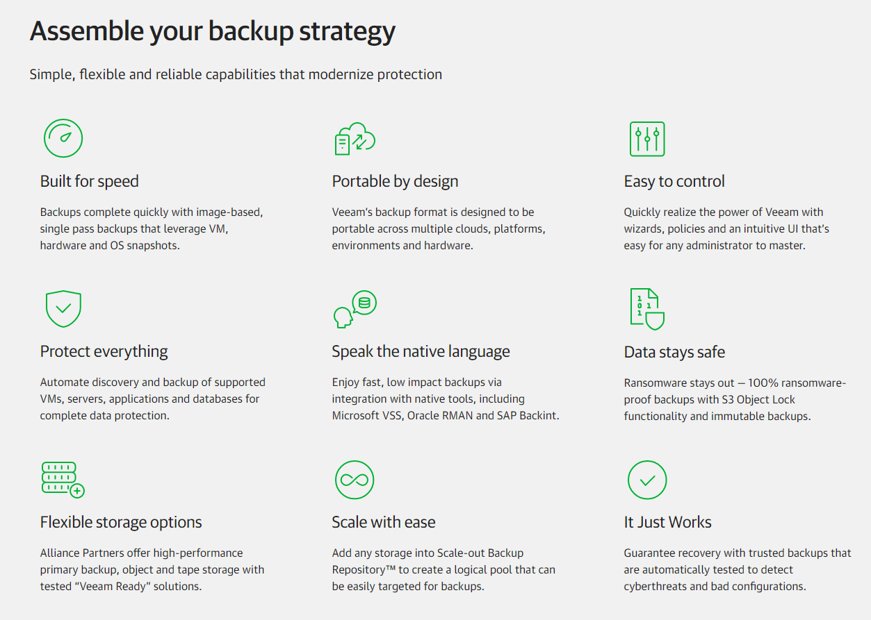 Assemble your backup strategy